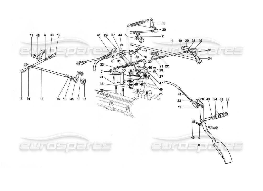 Ferrari 400i (1983 Mechanical) Throttles Controls (Valid for LHD Versions) Part Diagram