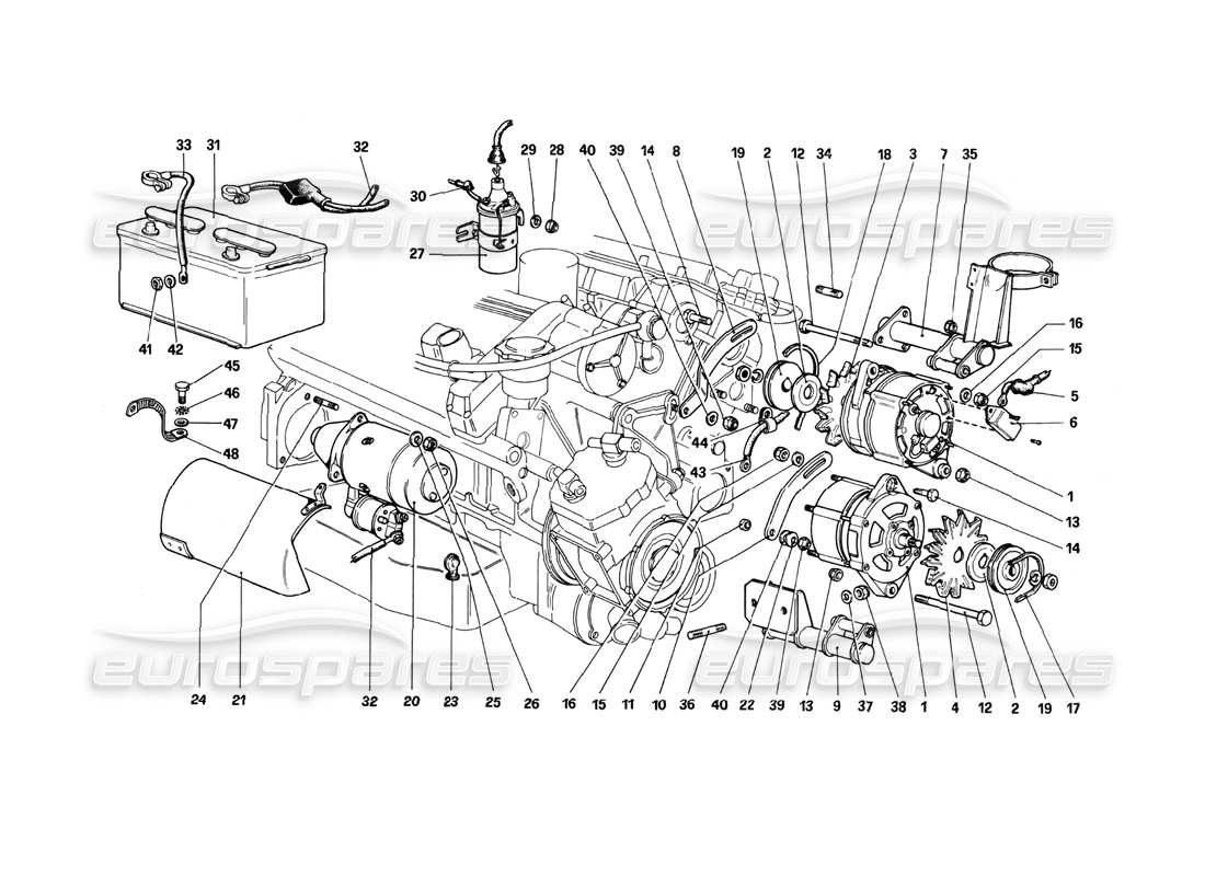 Ferrari 400i (1983 Mechanical) Current Generators and Starting Motors Parts Diagram