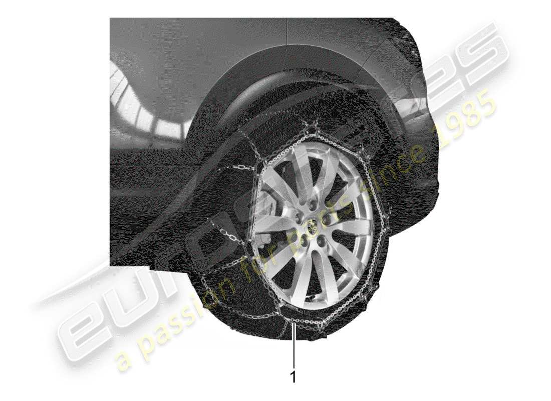 Porsche Tequipment Cayenne (2017) SNOW CHAINS Part Diagram