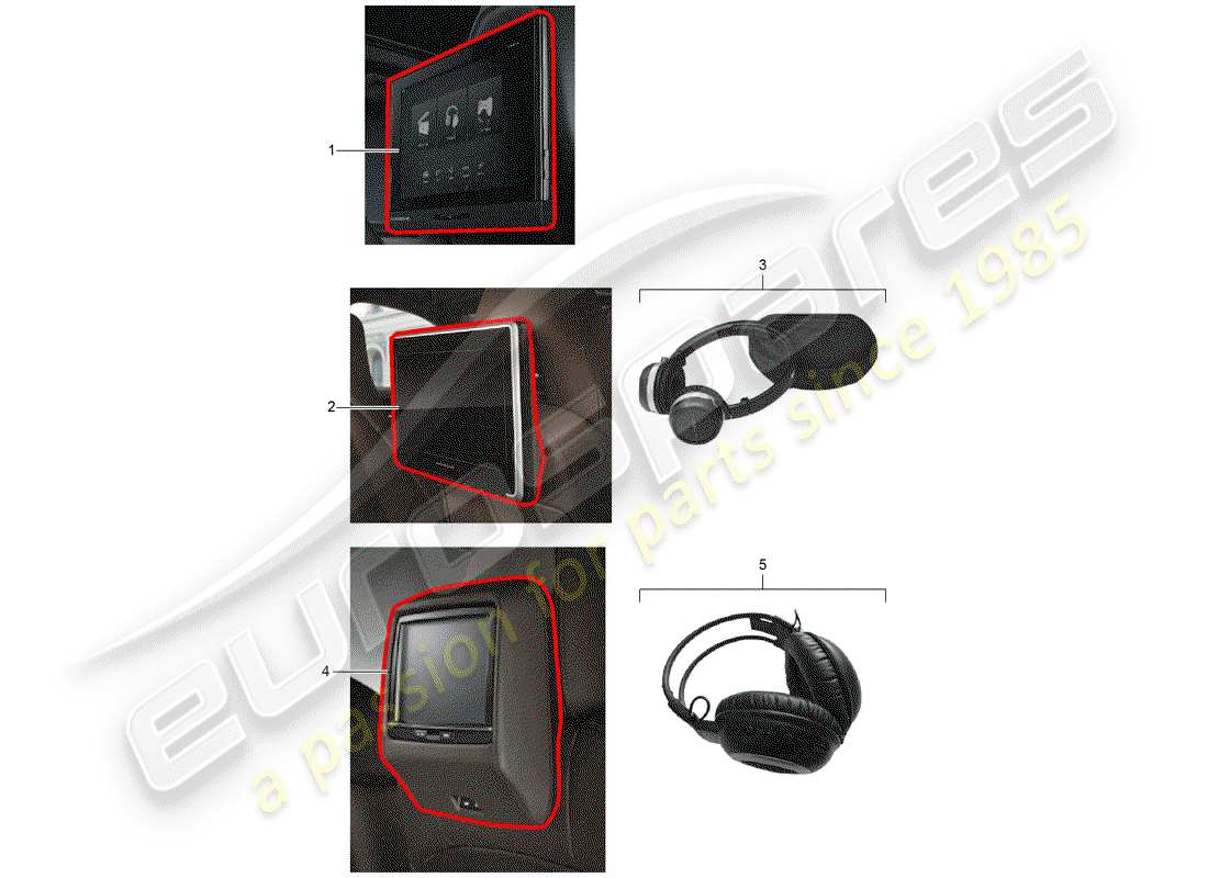 Porsche Tequipment Cayenne (2017) rear seat entertainment system Part Diagram