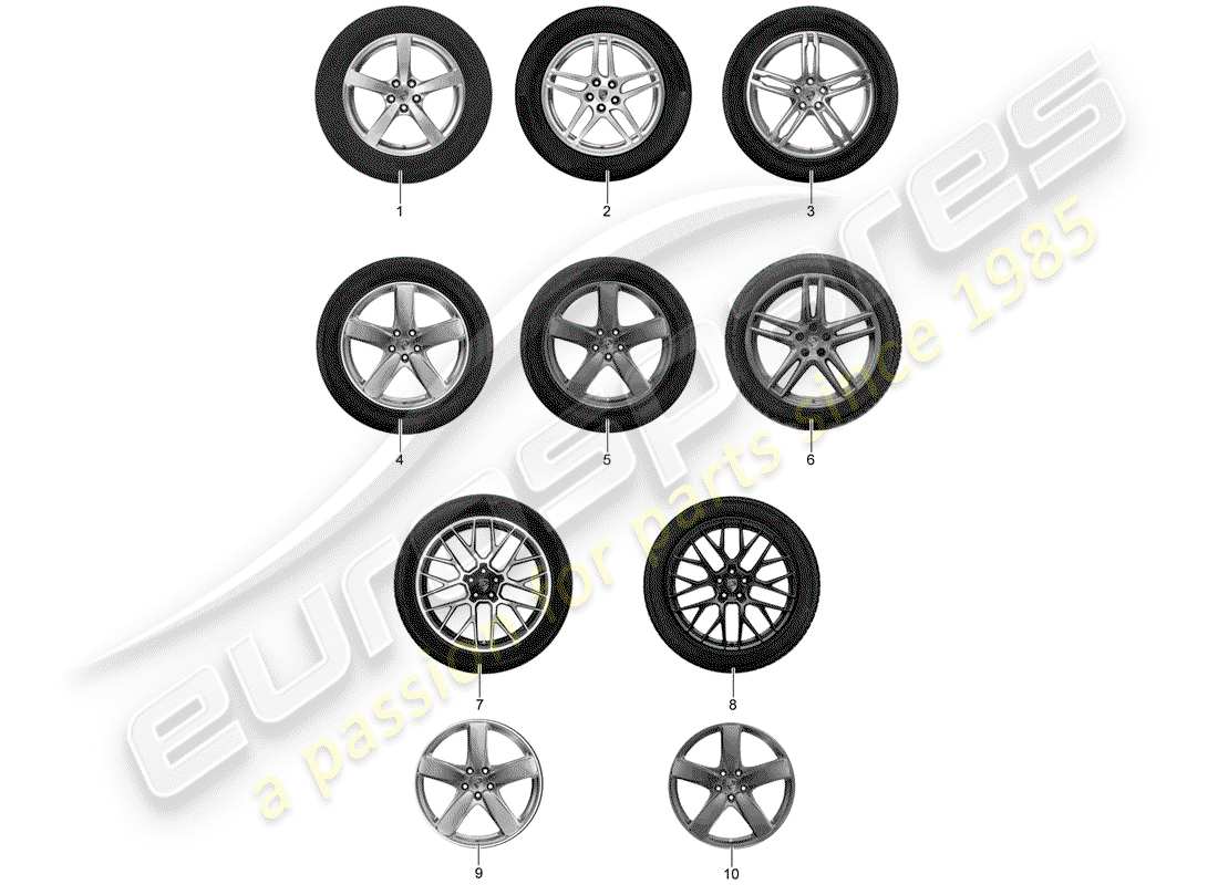 Porsche Tequipment Macan (2019) GEAR SET Part Diagram