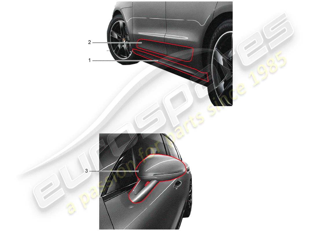 Porsche Tequipment Macan (2019) Accessories Part Diagram