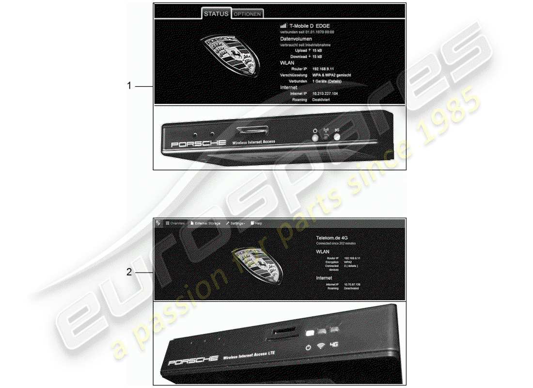 Porsche Tequipment Panamera (2011) CONTROL UNIT FOR INTERNET Part Diagram