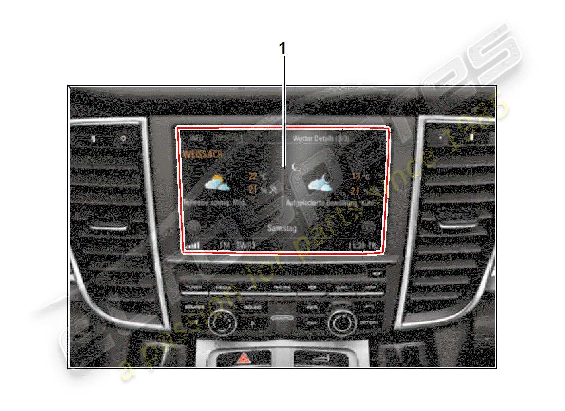 Porsche Tequipment Panamera (2011) RETROFIT PACKAGE Part Diagram