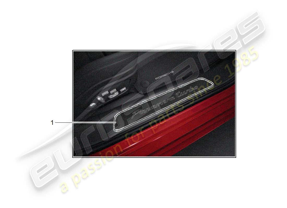 Porsche Tequipment Panamera (2013) scuff plate - sill panel Part Diagram