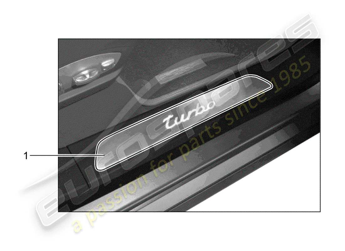 Porsche Tequipment Panamera (2014) scuff plate - sill panel Part Diagram