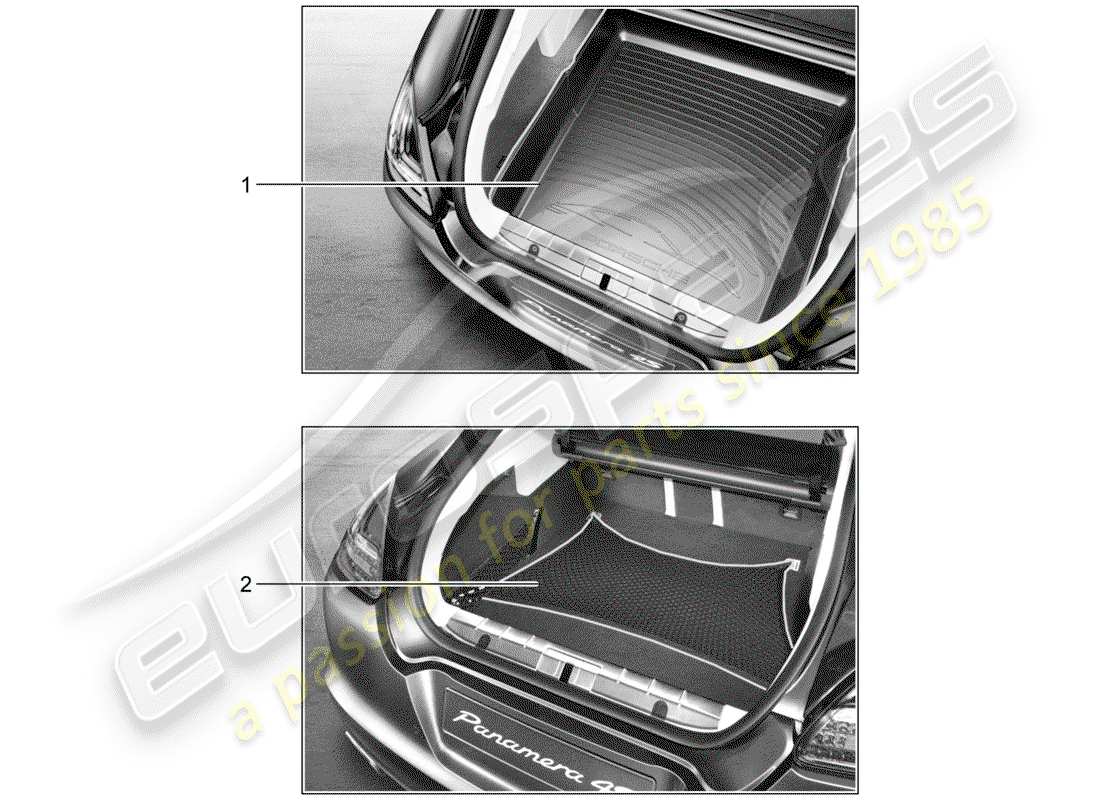 Porsche Tequipment Panamera (2014) LUGGAGE COMPARTMENT LINER Part Diagram