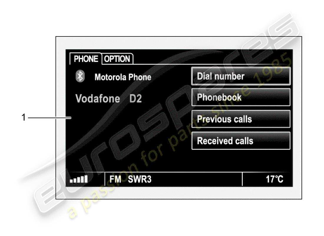 Porsche Tequipment Panamera (2014) Mobile phone Part Diagram