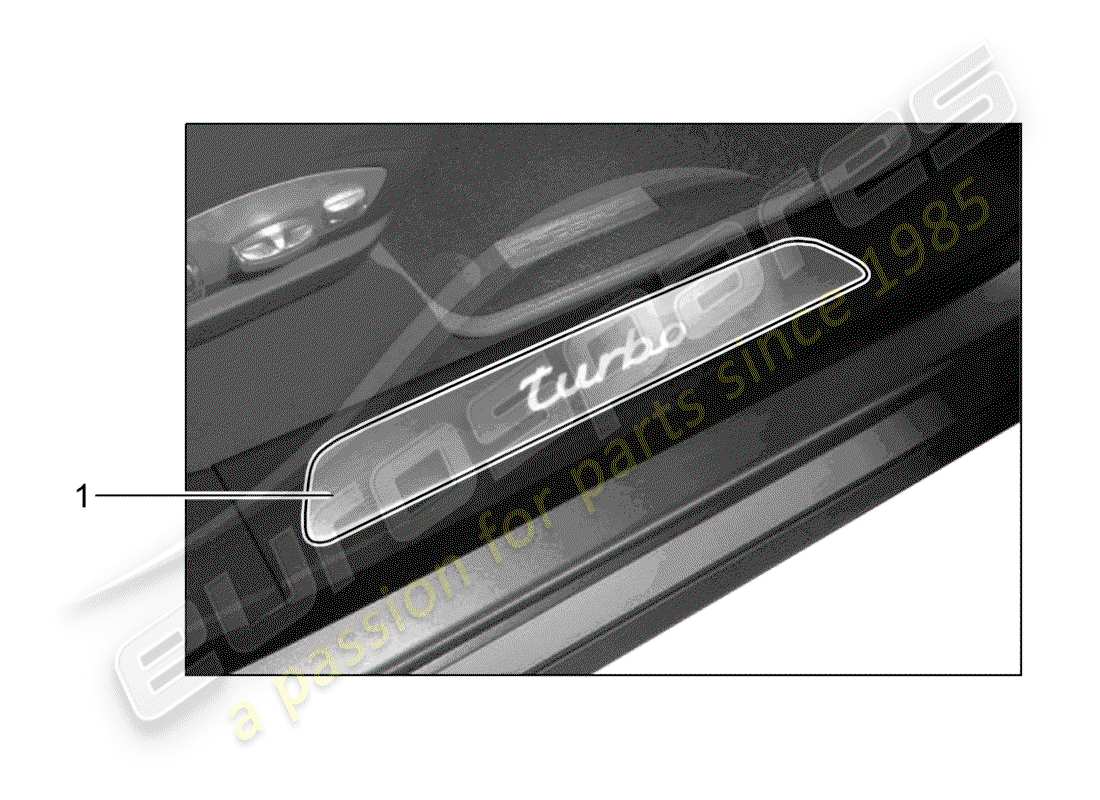 Porsche Tequipment Panamera (2015) scuff plate - sill panel Part Diagram