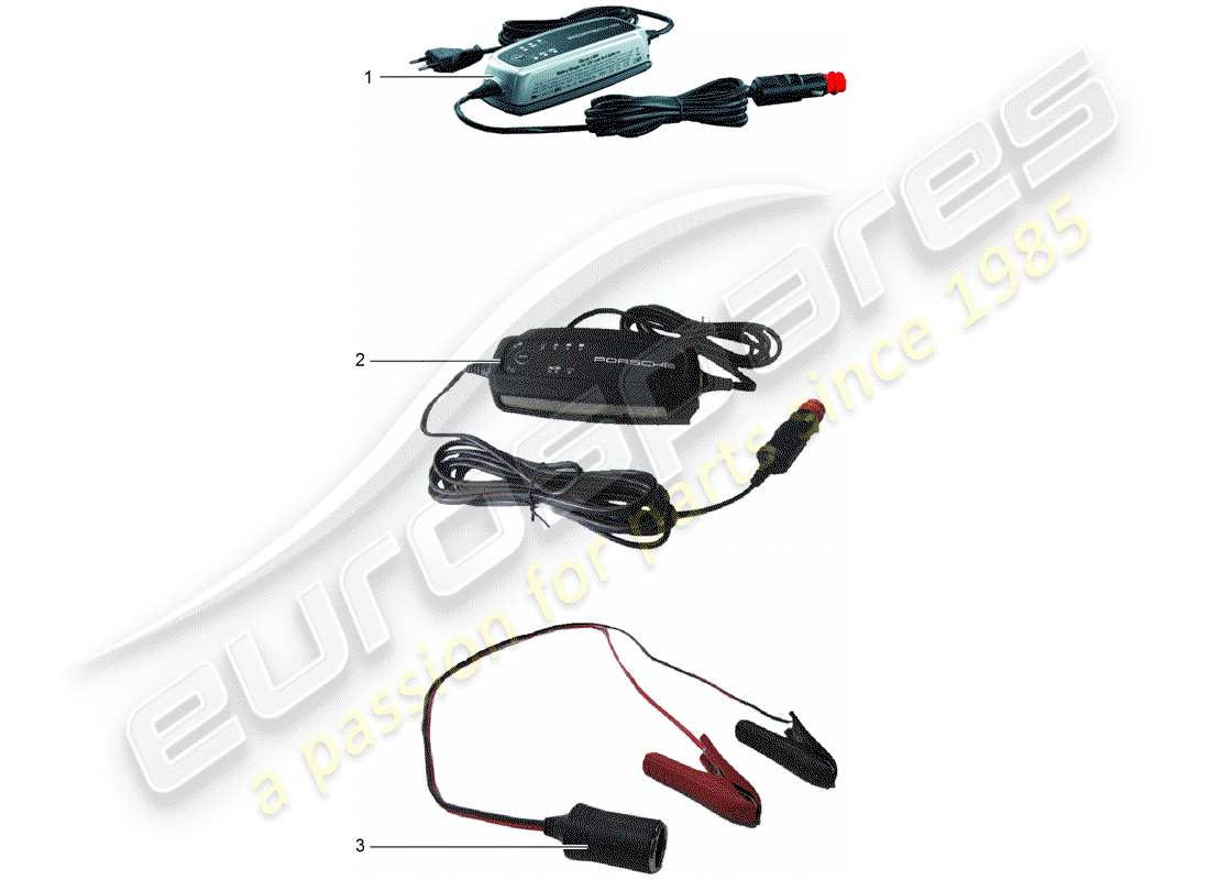 Porsche Tequipment Panamera (2015) charger Part Diagram