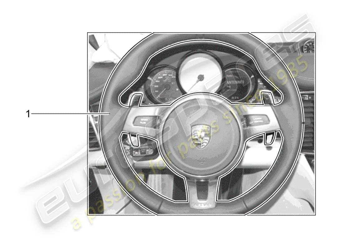 Porsche Tequipment Panamera (2017) SPORTS STEERING WHEEL Part Diagram
