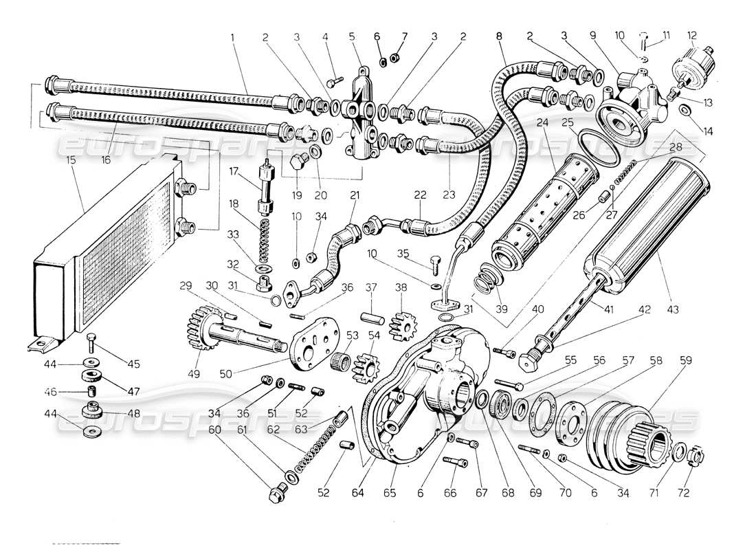 Lamborghini Countach LP400 oil pump and system Parts Diagram