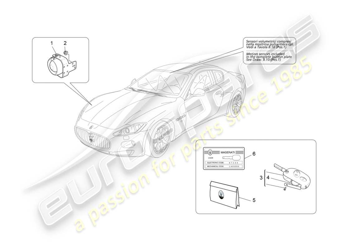 Maserati GranTurismo (2011) alarm and immobilizer system Parts Diagram