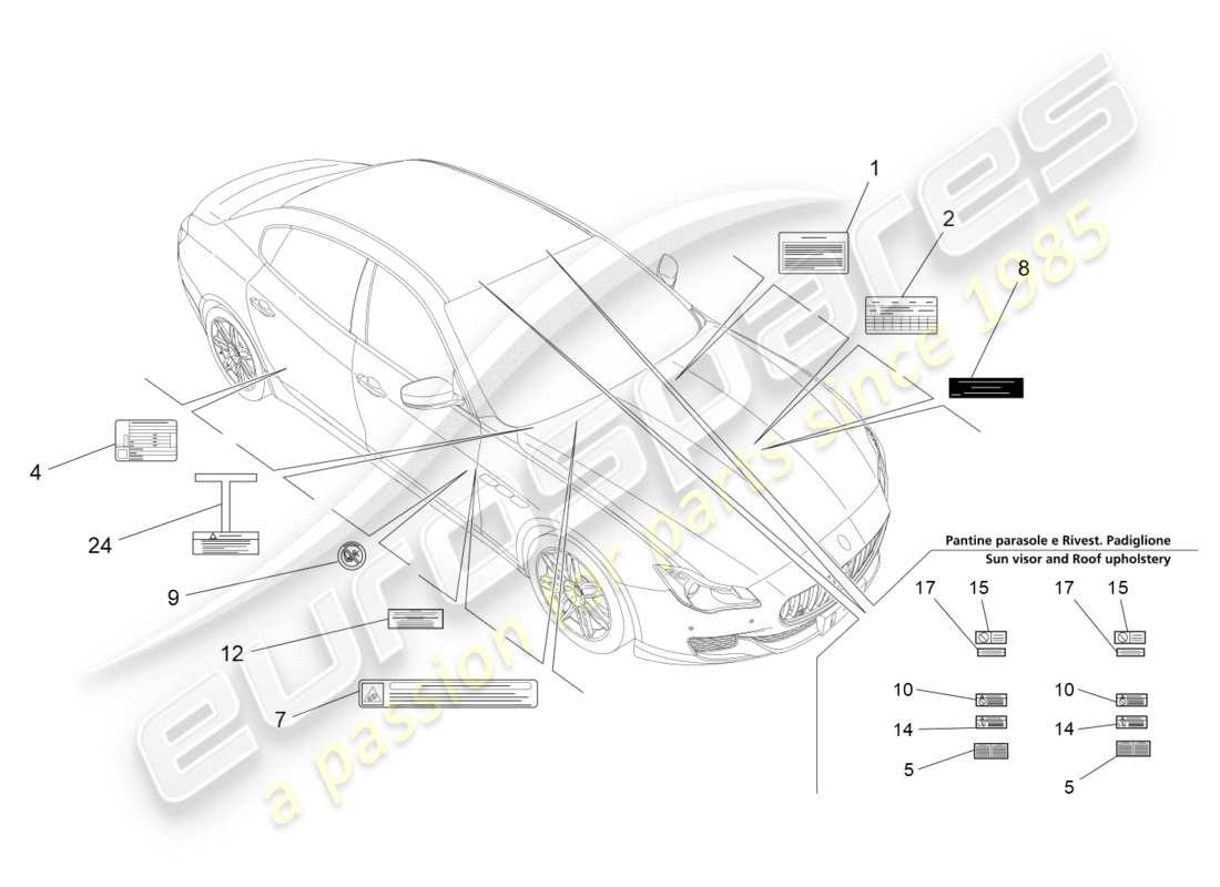 Maserati QTP 3.0 BT V6 410HP (2014) STICKERS AND LABELS Part Diagram