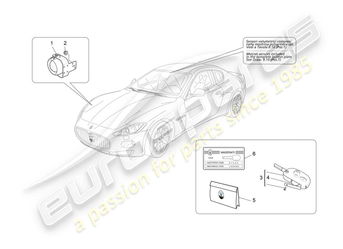 Maserati GranTurismo (2015) alarm and immobilizer system Part Diagram