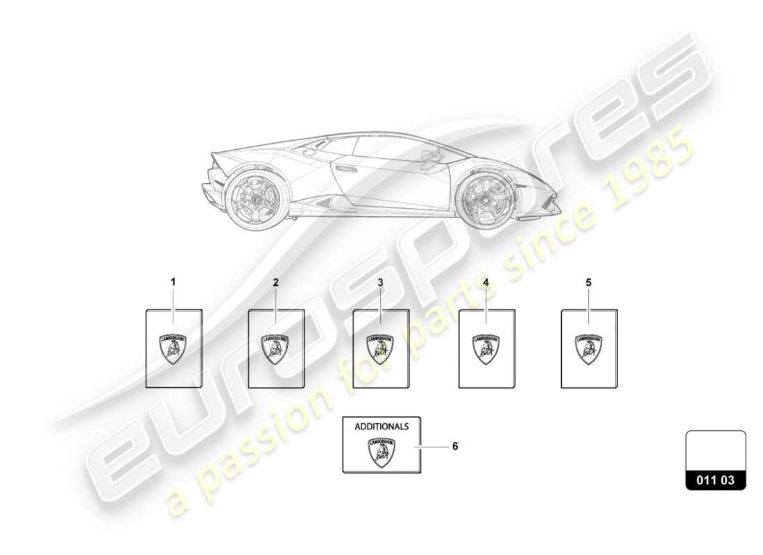 Lamborghini PERFORMANTE SPYDER (2019) vehicle wallet Part Diagram