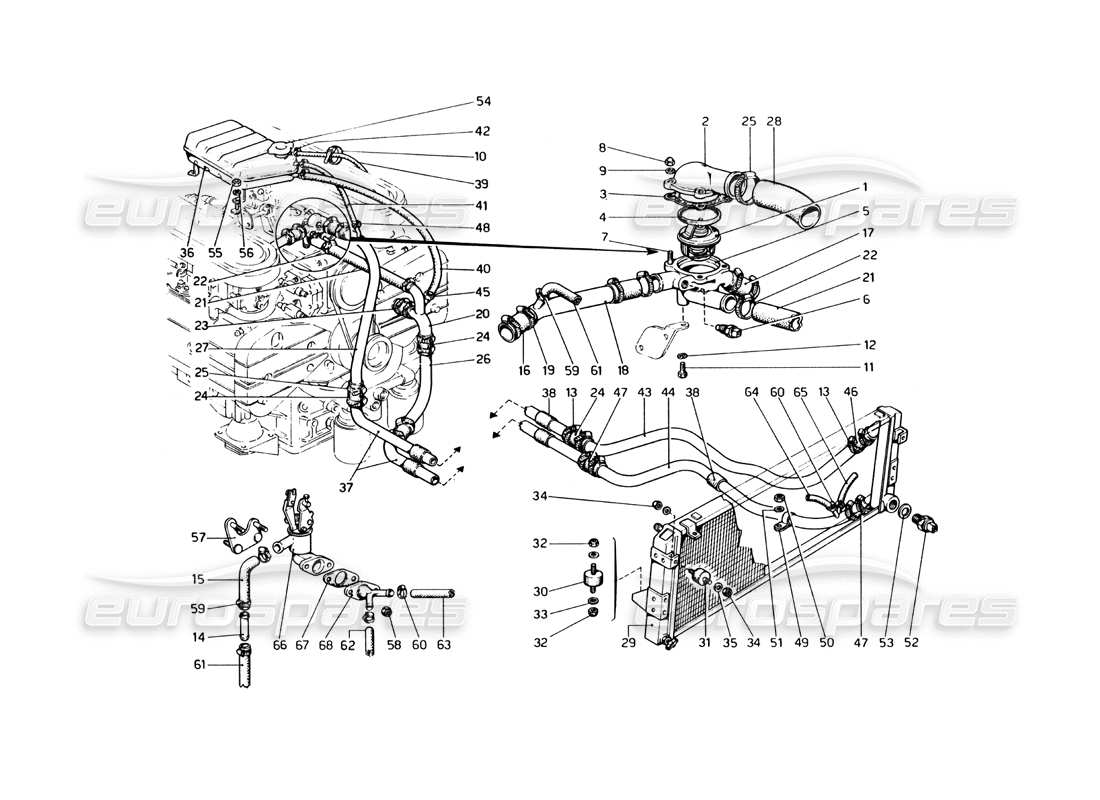 Ferrari 365 GT4 Berlinetta Boxer Cooling System (From Car No. 17847) Parts Diagram