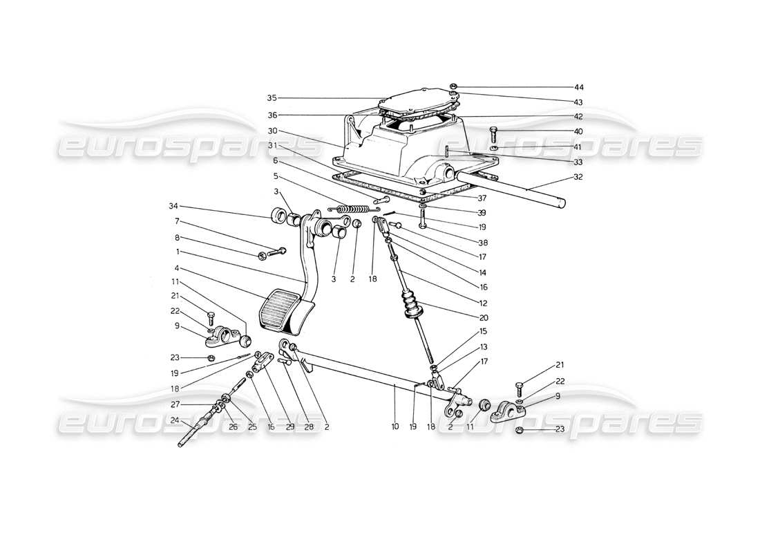 Ferrari 365 GT4 Berlinetta Boxer Clutch Release Controll (Variants for RHD Versions) Parts Diagram