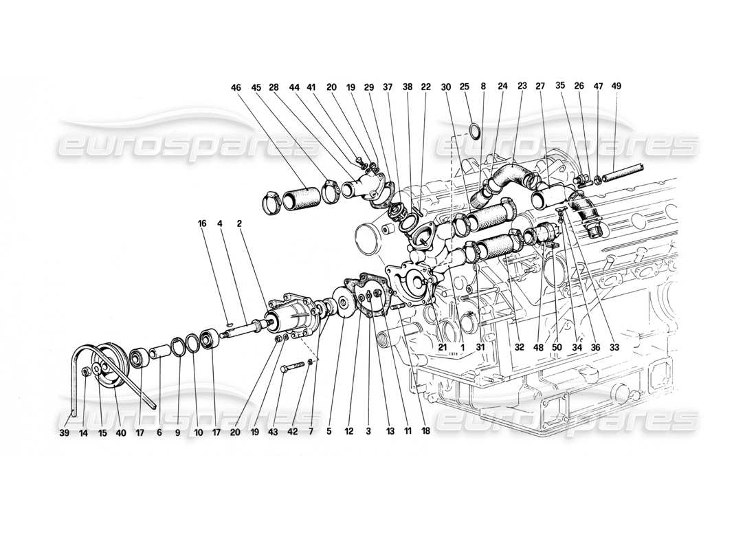 Ferrari 208 Turbo (1982) Water Pump and Pipings Parts Diagram