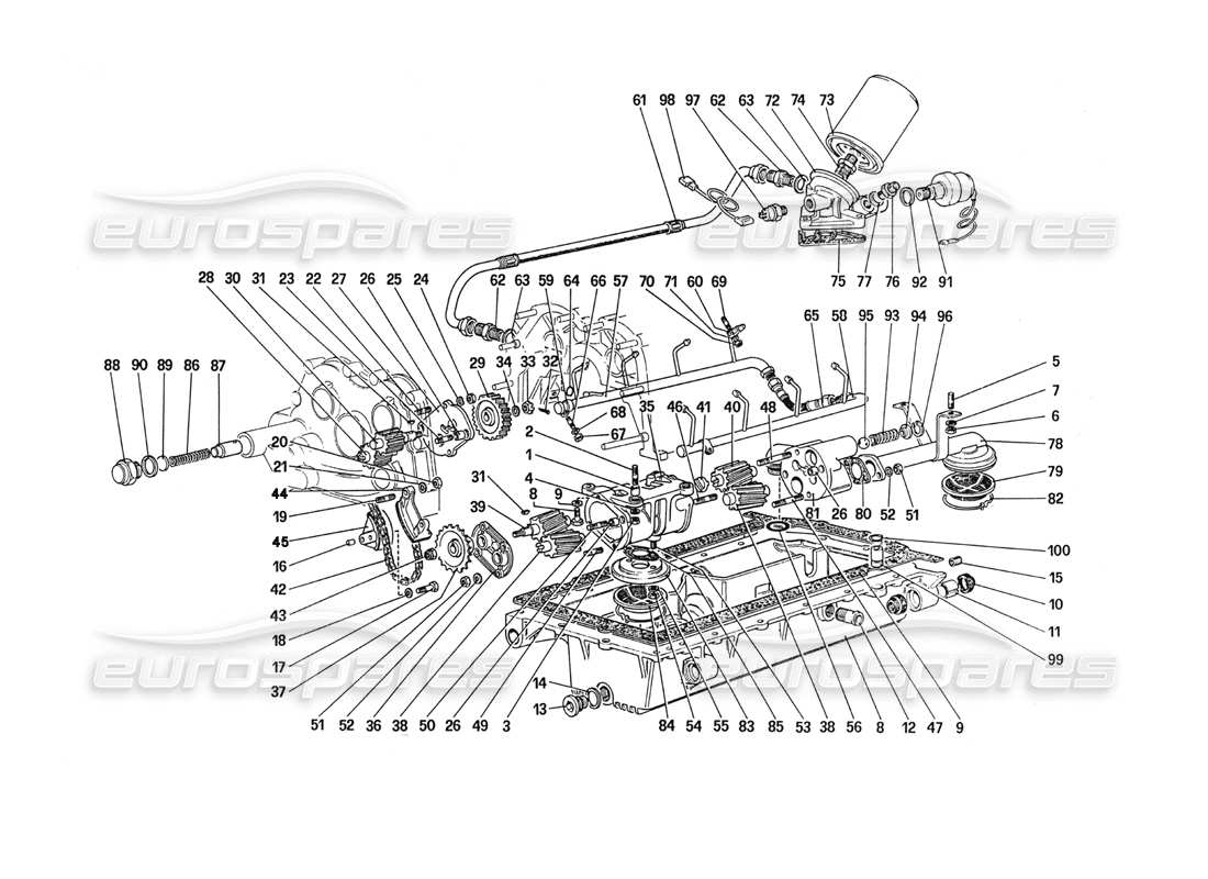 FERRARI 288 GTO LUBRICATION - FILTER AND OIL PUMPS PART DIAGRAM ferrari 288 gto lubrication - filter and oil pumps part diagram