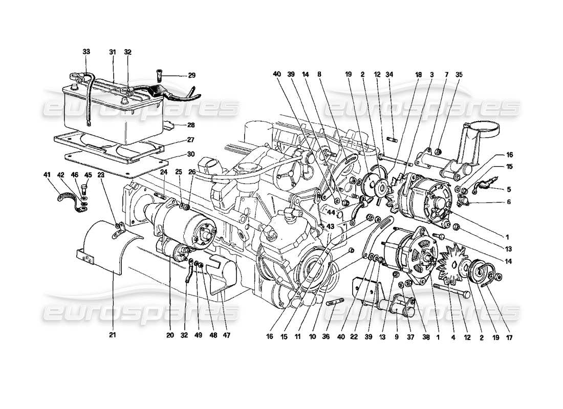 ferrari 412 (mechanical) alternators and starting motor parts diagram