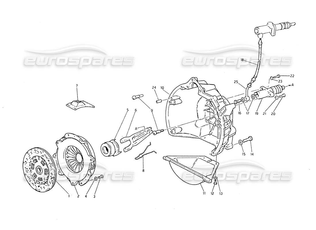a part diagram from the Maserati Biturbo 2.5 (1984) parts catalogue