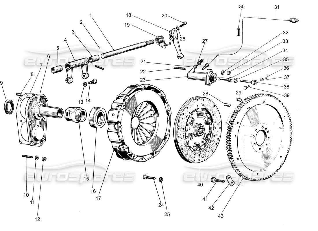 a part diagram from the lamborghini espada parts catalogue