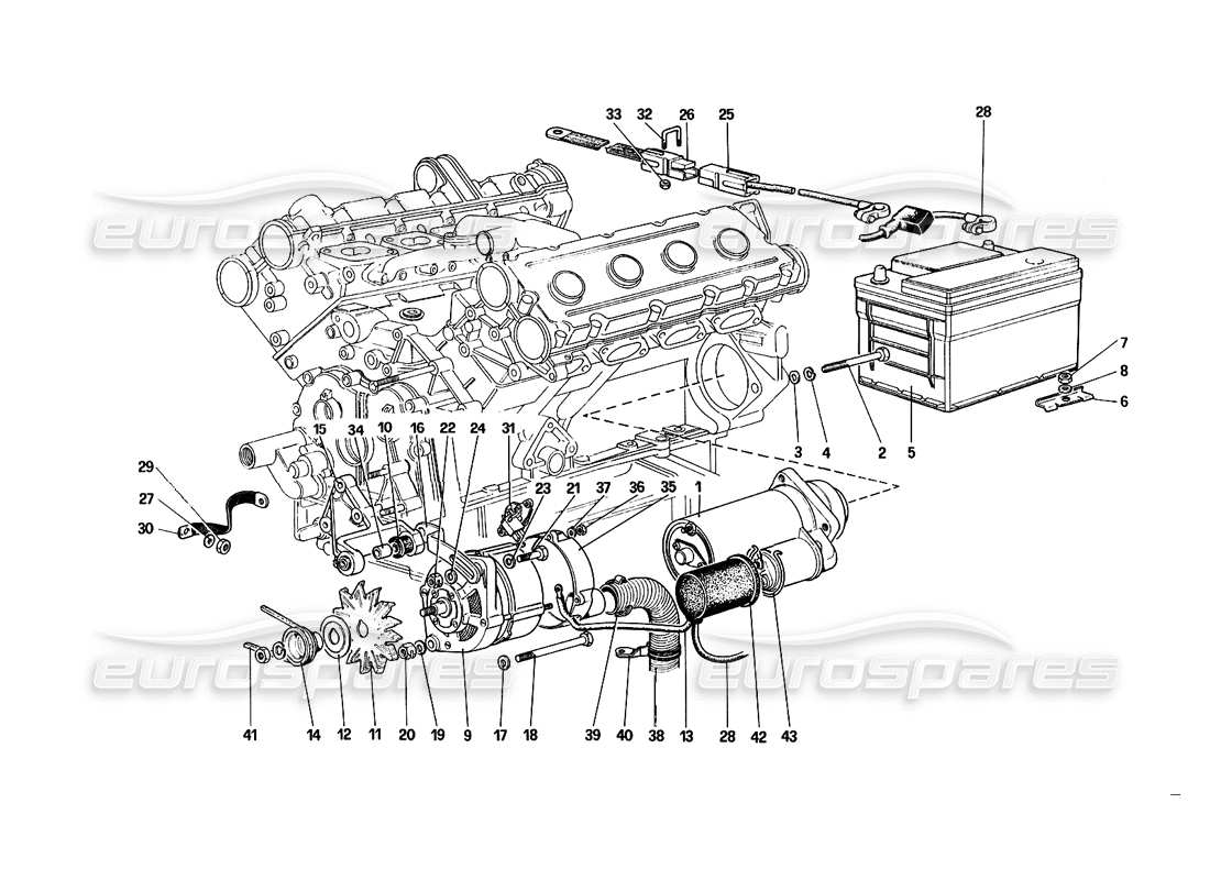 VIEW PARTS DIAGRAMS FROM THE FERRARI 308 PARTS CATALOGUE a part diagram from the ferrari 308 parts catalogue