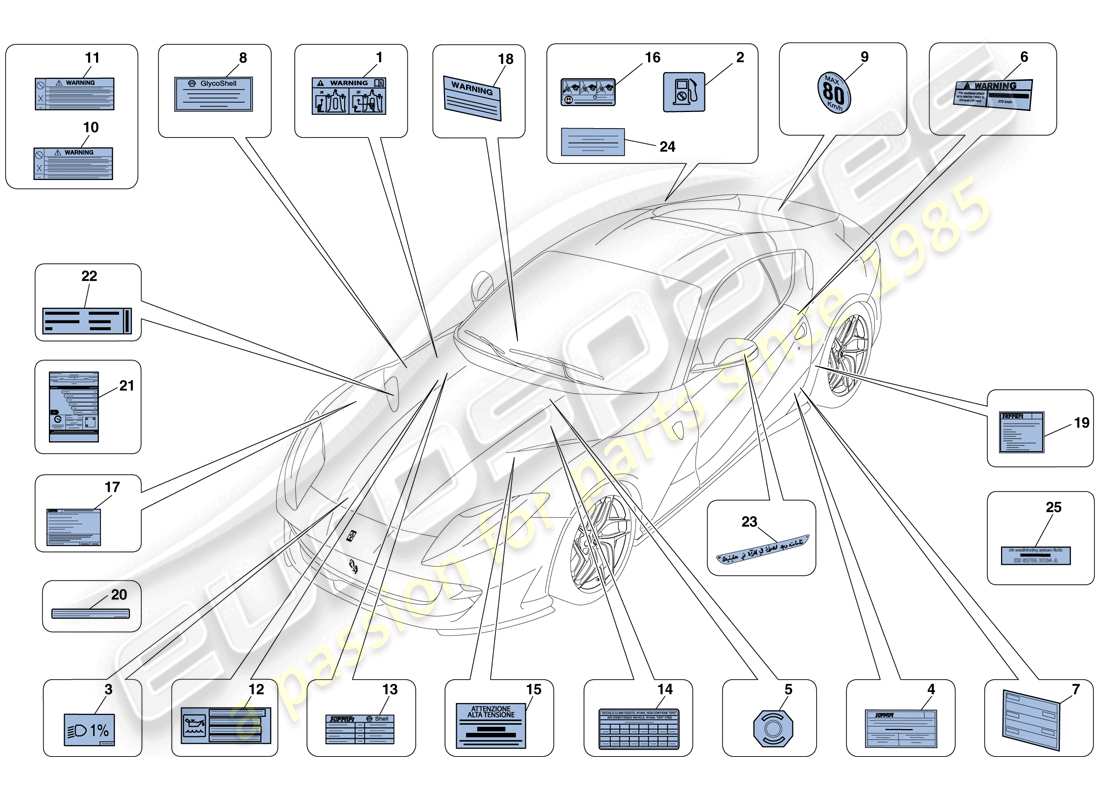 a part diagram from the ferrari 812 parts catalogue