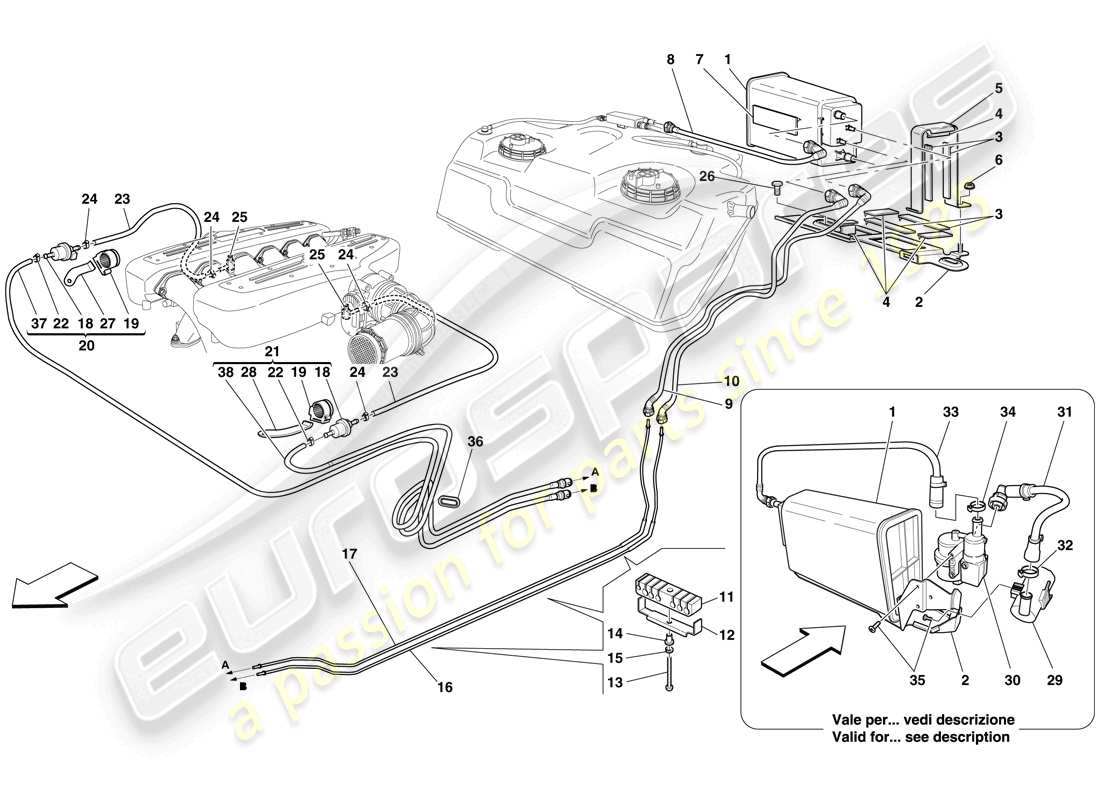 ferrari 599 gtb fiorano (europe) evaporative emissions control system parts diagram