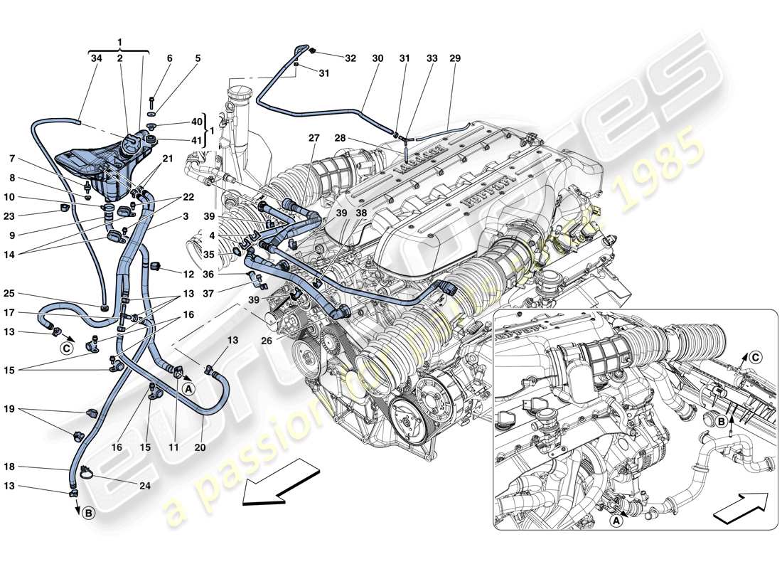 ferrari gtc4 lusso (rhd) cooling - header tank and pipes part diagram