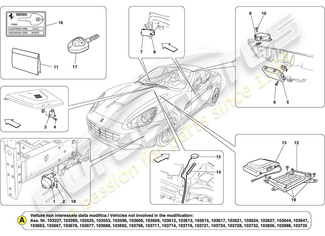 VIEW PARTS DIAGRAMS FROM THE FERRARI CALIFORNIA PARTS CATALOGUE a part diagram from the ferrari california parts catalogue