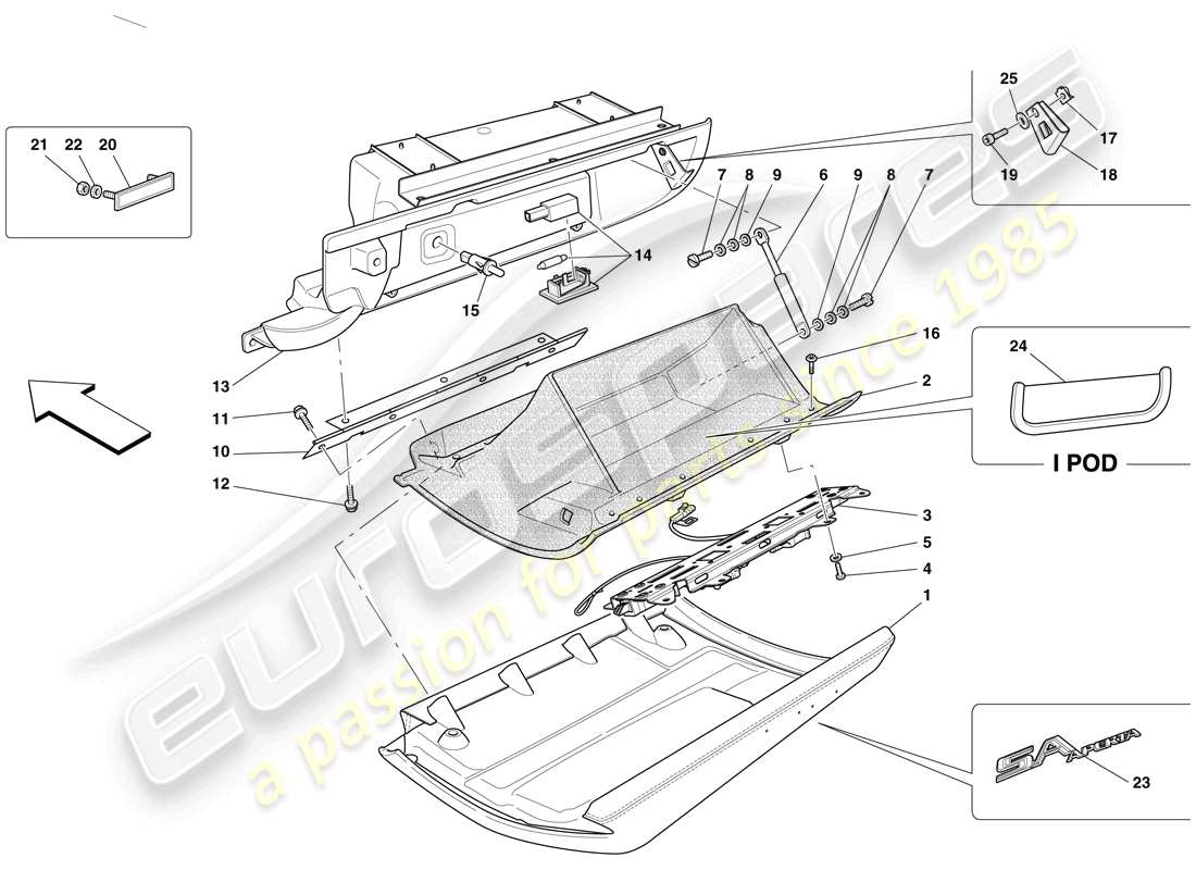 ferrari 599 sa aperta (rhd) glove compartment part diagram