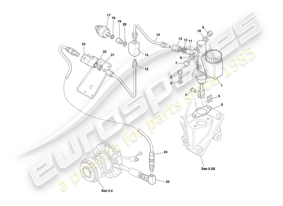 aston martin db7 vantage (2003) clutch hydraulics part diagram