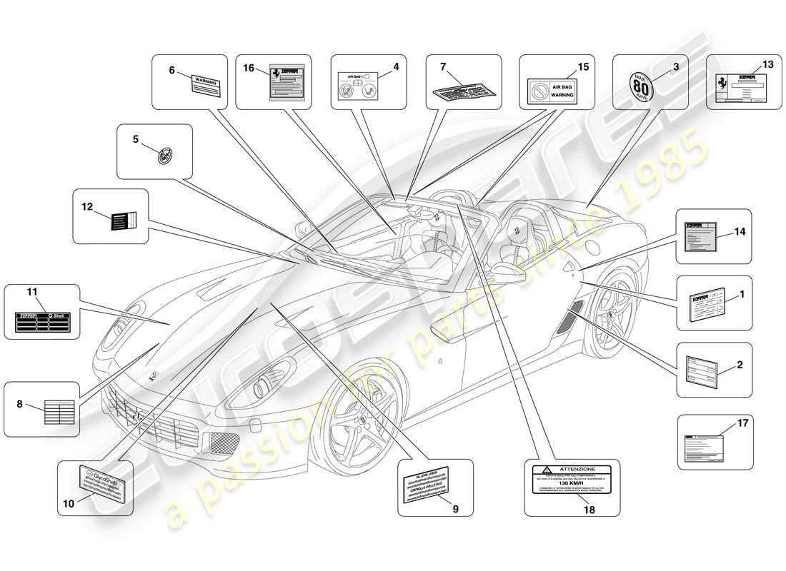 ferrari 599 sa aperta (rhd) adhesive labels and plaques part diagram