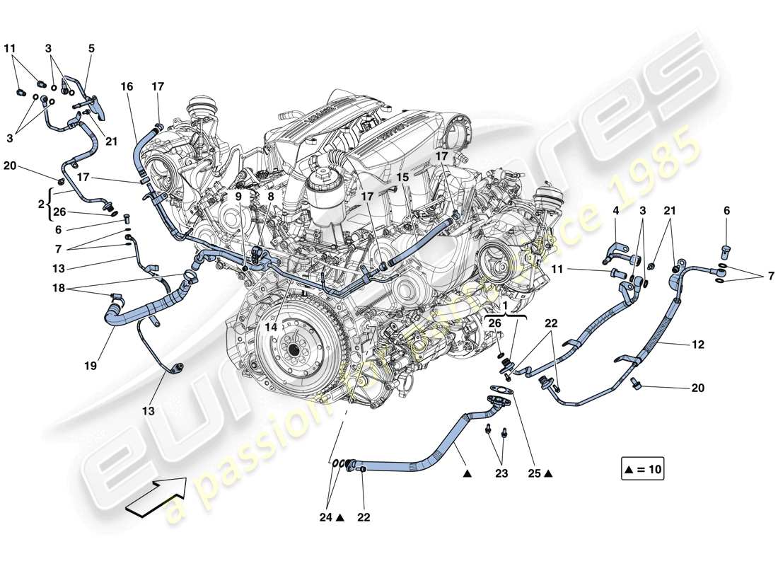 ferrari 488 spider (europe) cooling-lubrication for turbocharging system part diagram