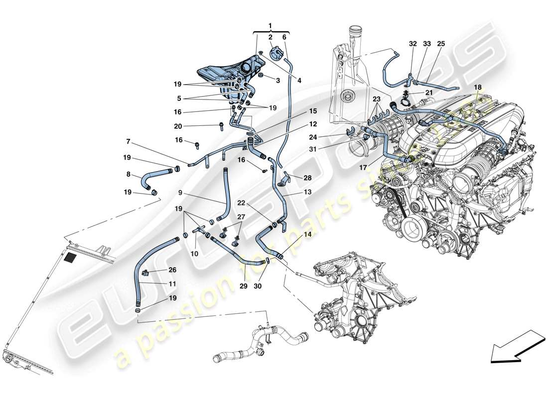 ferrari 812 superfast (europe) cooling - header tank and pipes parts diagram