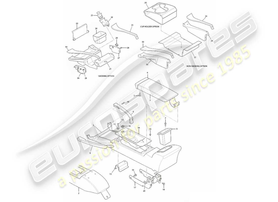 aston martin vanquish (2001) centre console & trim part diagram
