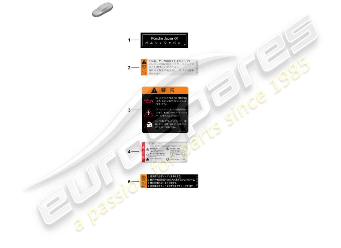 a part diagram from the porsche panamera parts catalogue