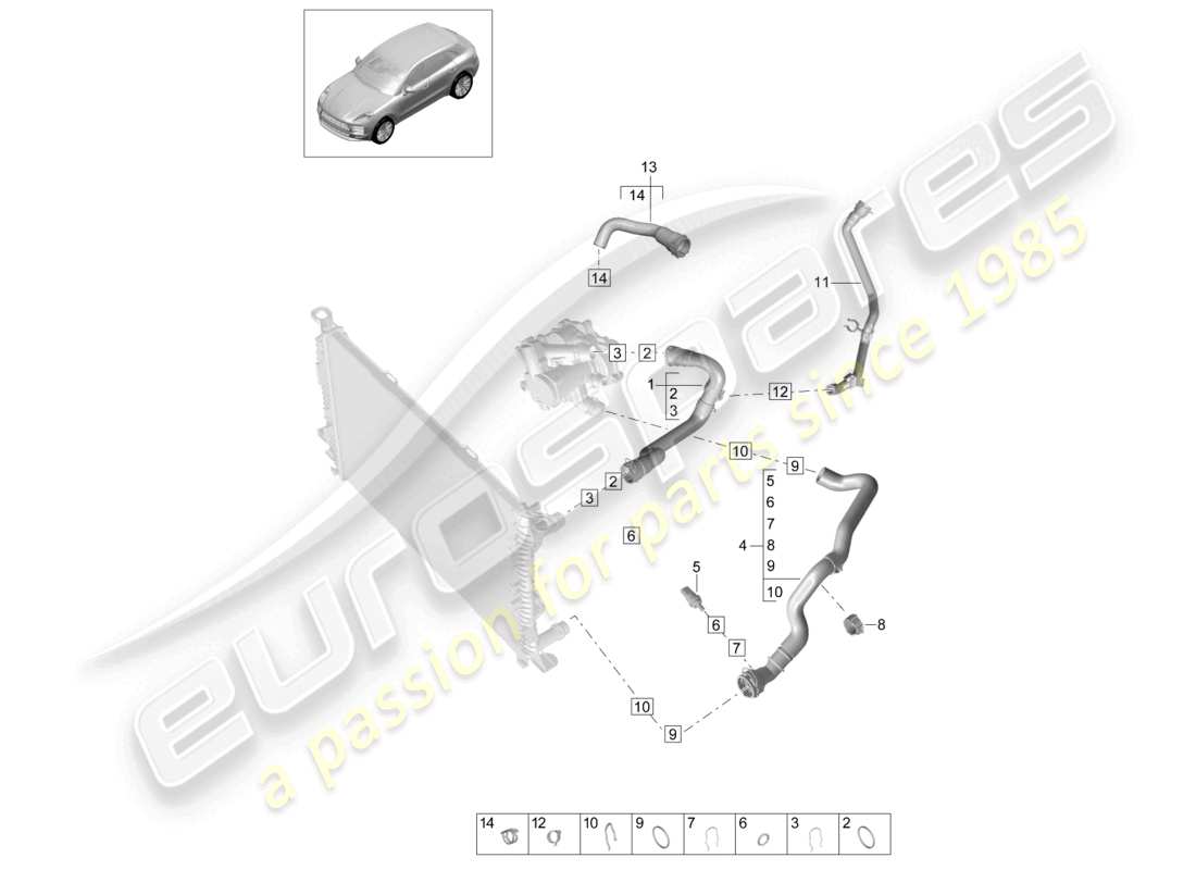 porsche 2023 (macan) coolant cooling system front end part diagram