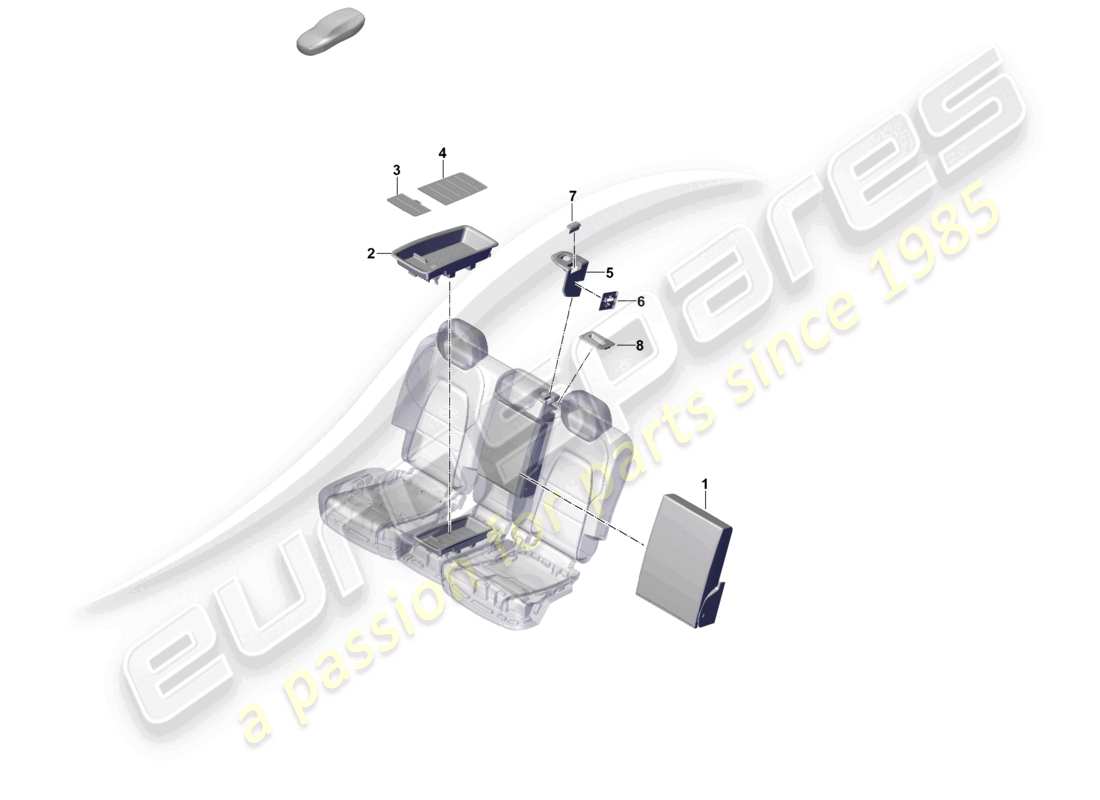 porsche 2026 (cayenne e3 pa) centre console middle armrest covers part diagram