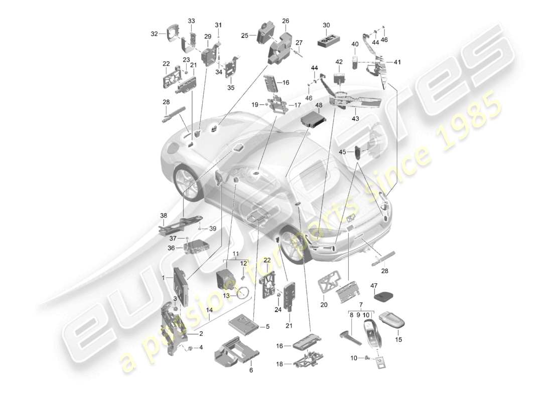 porsche 2021 (718 cayman) control units front end rear end handheld transmitter ignition/starter switch aerial parts diagram