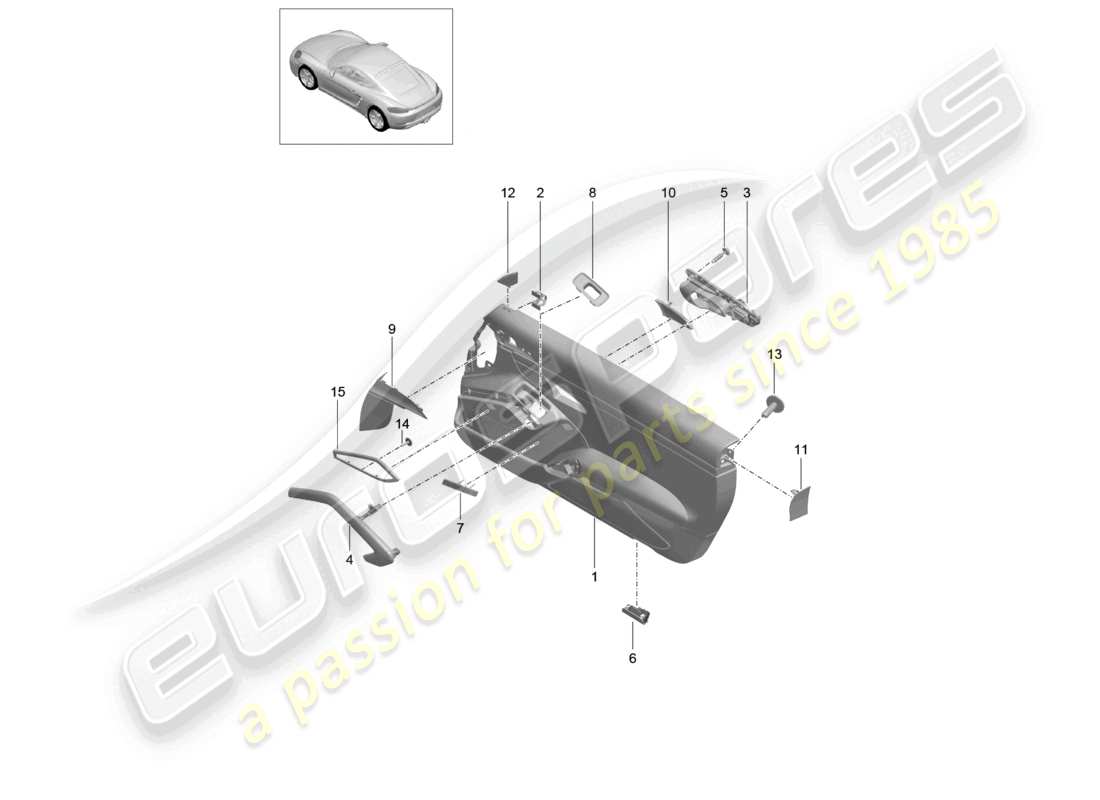 porsche 2025 (718 cayman) door panel accessories trim carbon part diagram