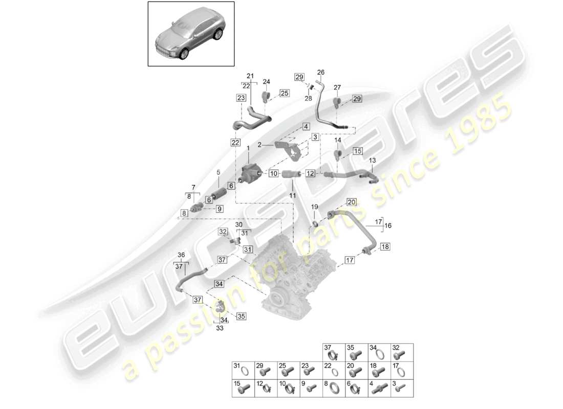 porsche 2025 (macan) coolant cooling system part diagram