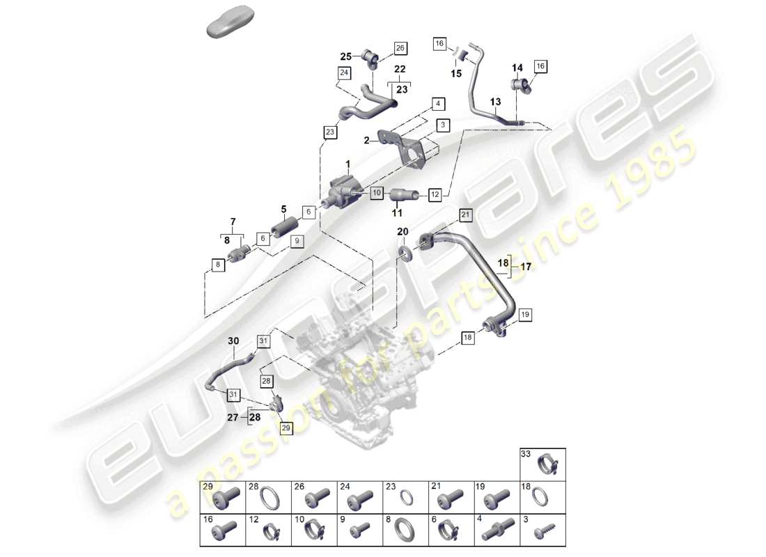 porsche 2024 (cayenne e3 pa) coolant cooling system part diagram