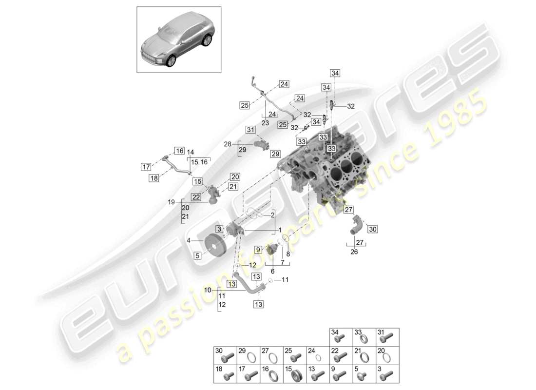 porsche 2025 (macan) coolant pump thermostat housing coolant pipe breather line part diagram