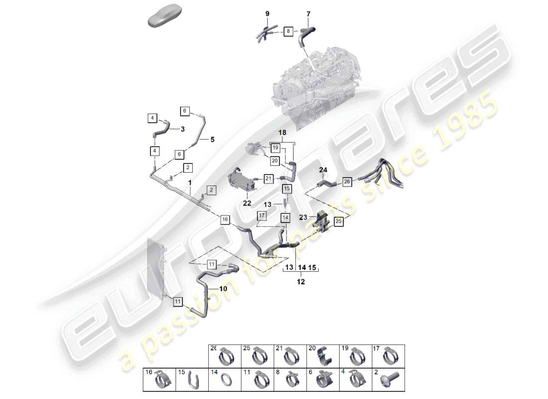porsche 2024 (cayenne e3 pa) coolant cooling system part diagram