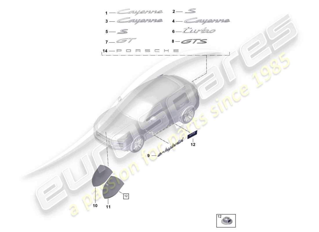 porsche 2023 (cayenne e3 pa) inscriptions/lettering front and rear porsche crest side outer part diagram