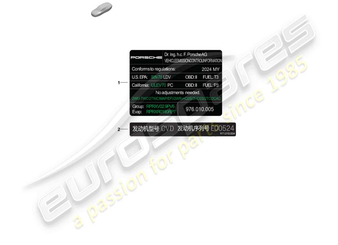 porsche 2024 (panamera 976) signs/notices engine specifications part diagram
