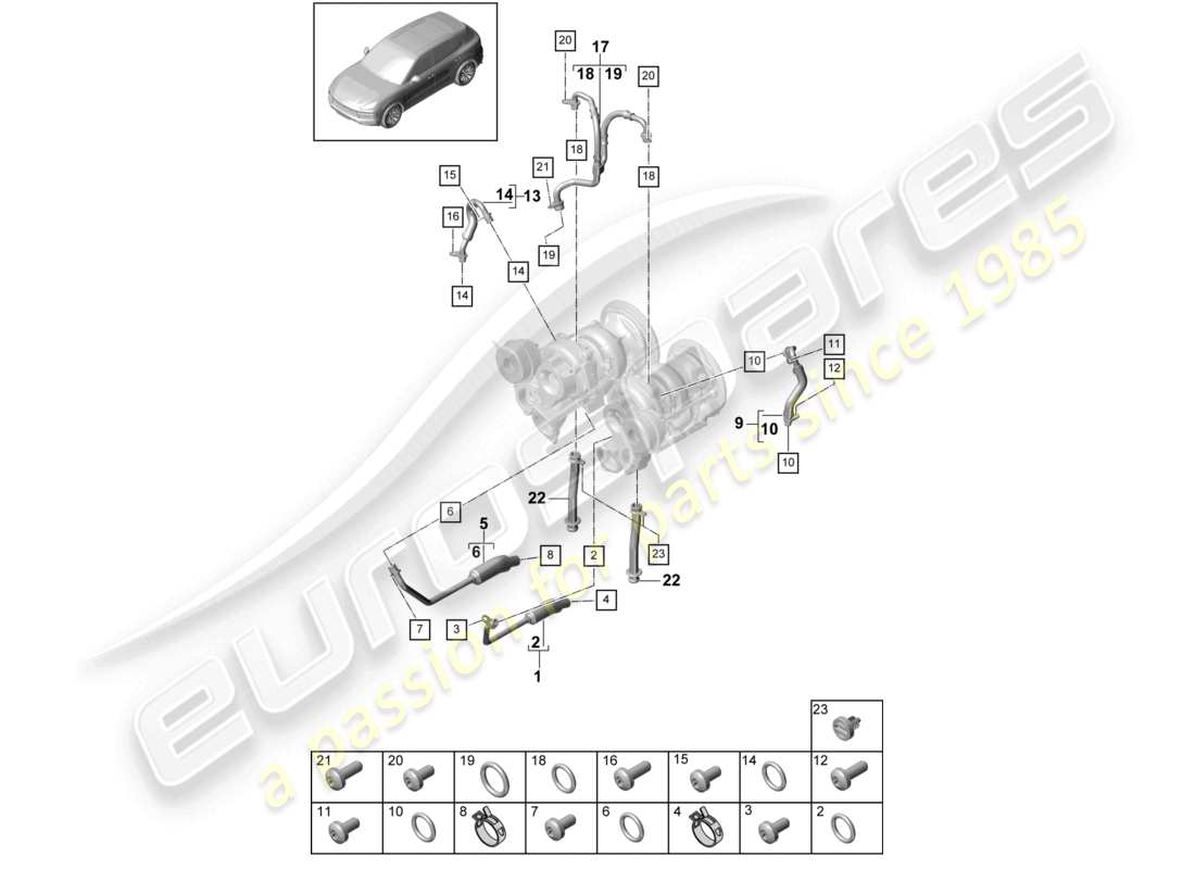 porsche 2024 (cayenne e3 9ya/9yb) coolant cooling system for exhaust gas turbocharger oil pressure line for engine oil cooling parts diagram